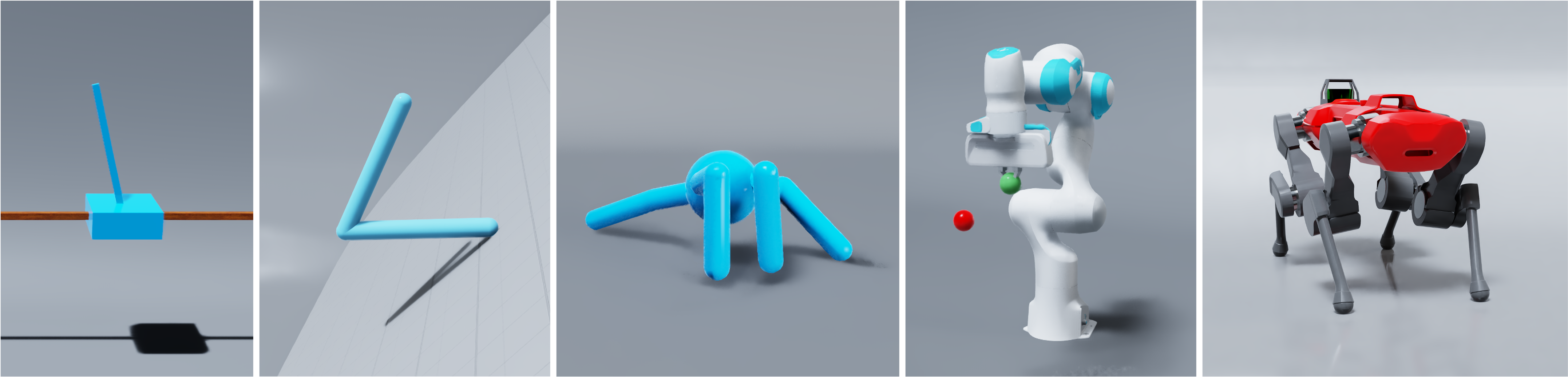 We demonstrate our approach by training NeRD models on six diverse robotic
                 systems. We show five of them here from left: Cartpole, Double Pendulum, Ant, Franka, ANYmal.